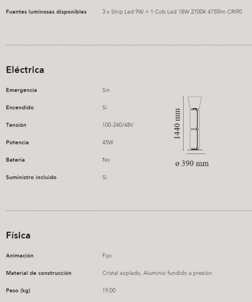 Noctumbule F2 Cone Ficha Tecnica.jpg_1